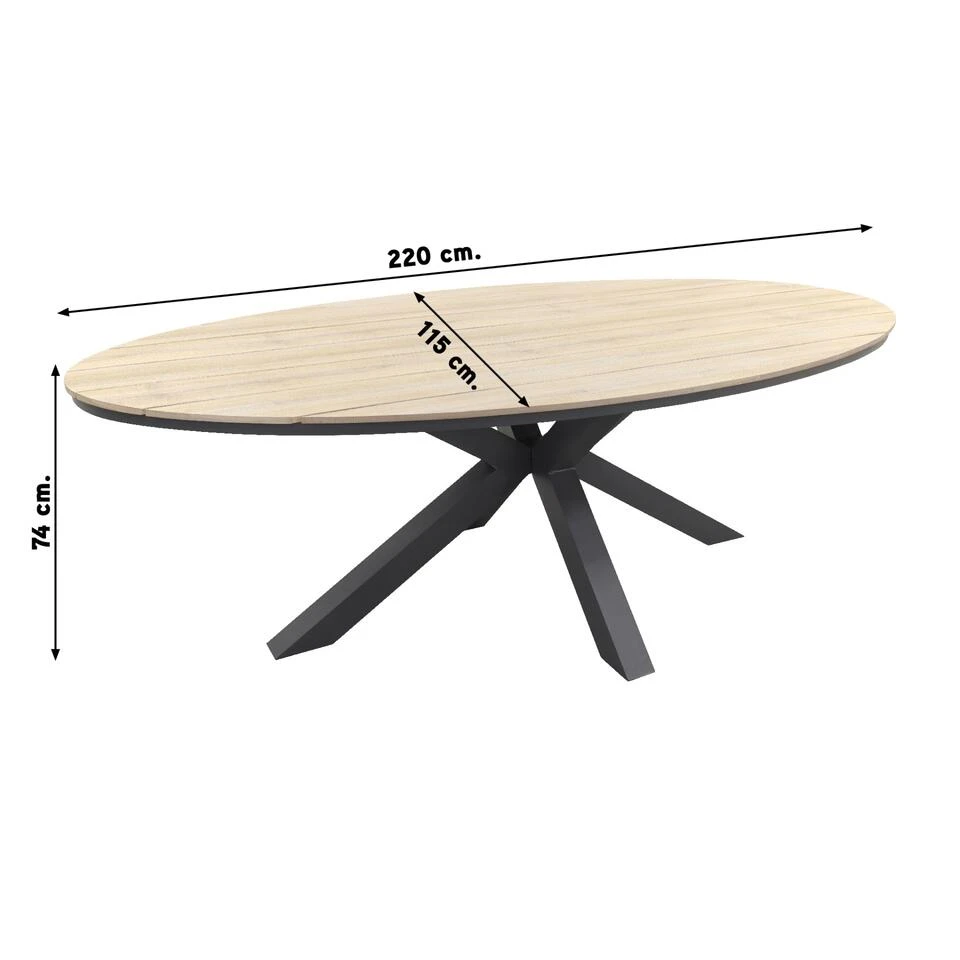 Taste Barista - Groen/Garden Impressions Edison Tafel Ovaal 220 - Afbeelding 3
