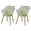 Set Van 2- Hartman Sophie Studio Diningstoel- French Green- Teak Poot